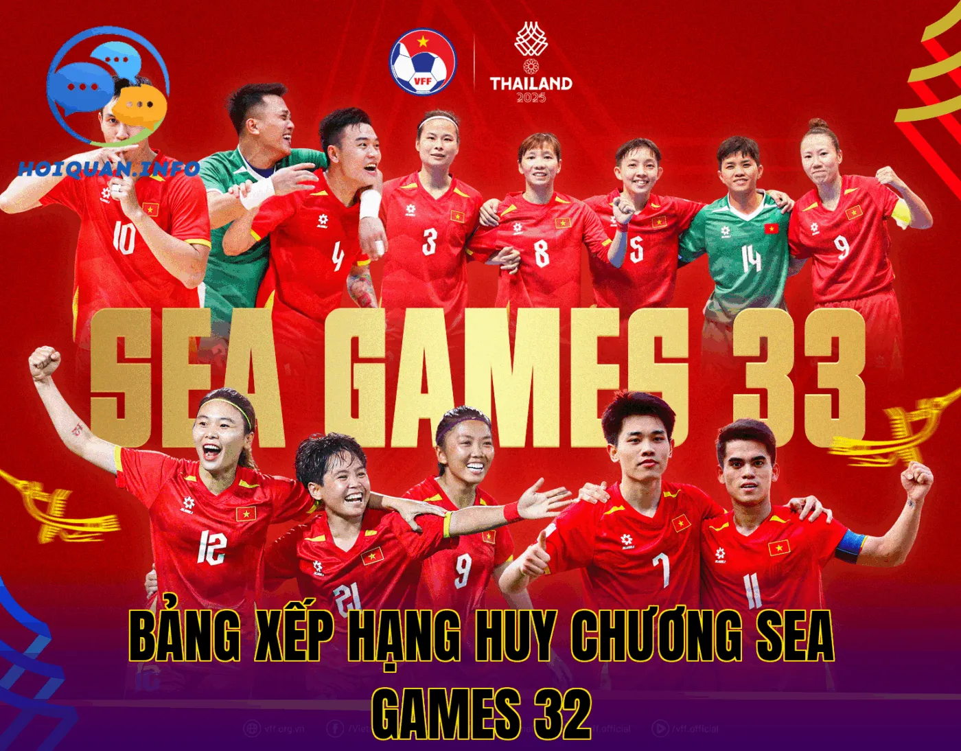 Bảng xếp hạng huy chương SEA Games 32