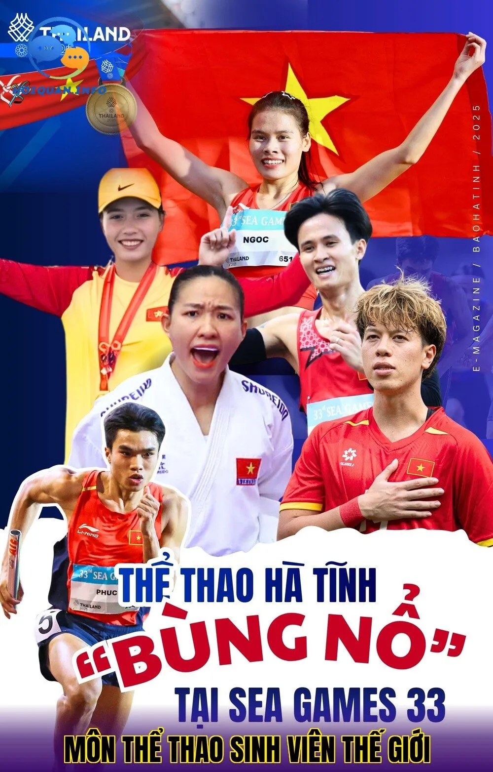 Môn thể thao sinh viên thế giới