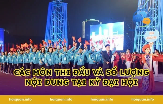 Các môn thi đấu và số lượng nội dung tại kỳ đại hội